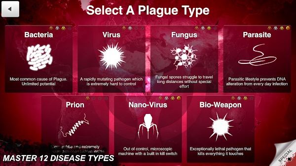 Plague Inc Premium Apk Free Download